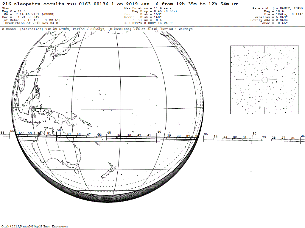 Kleopatra Update Map