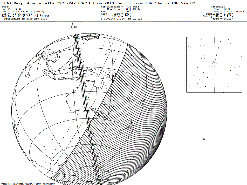 Deiphobus Update Map