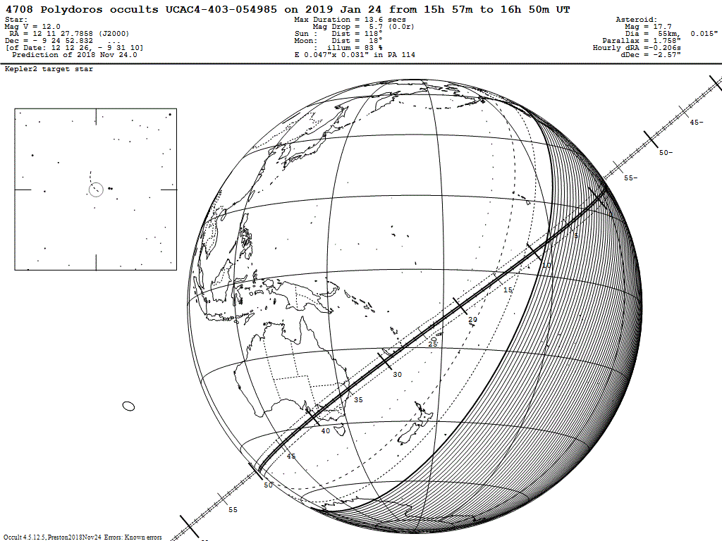 Polydoros Update Map