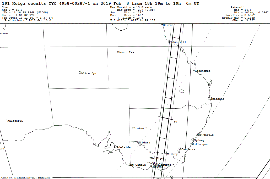 Kolga Update Map