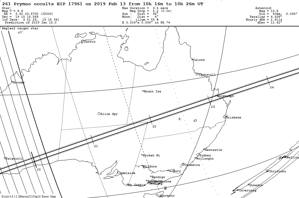 Prymno Update Map