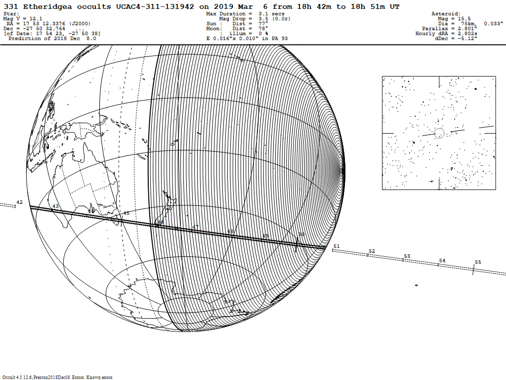 Etheridgea Update Map
