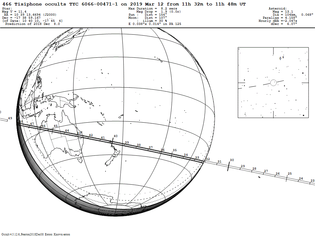 Tisiphone Update Map