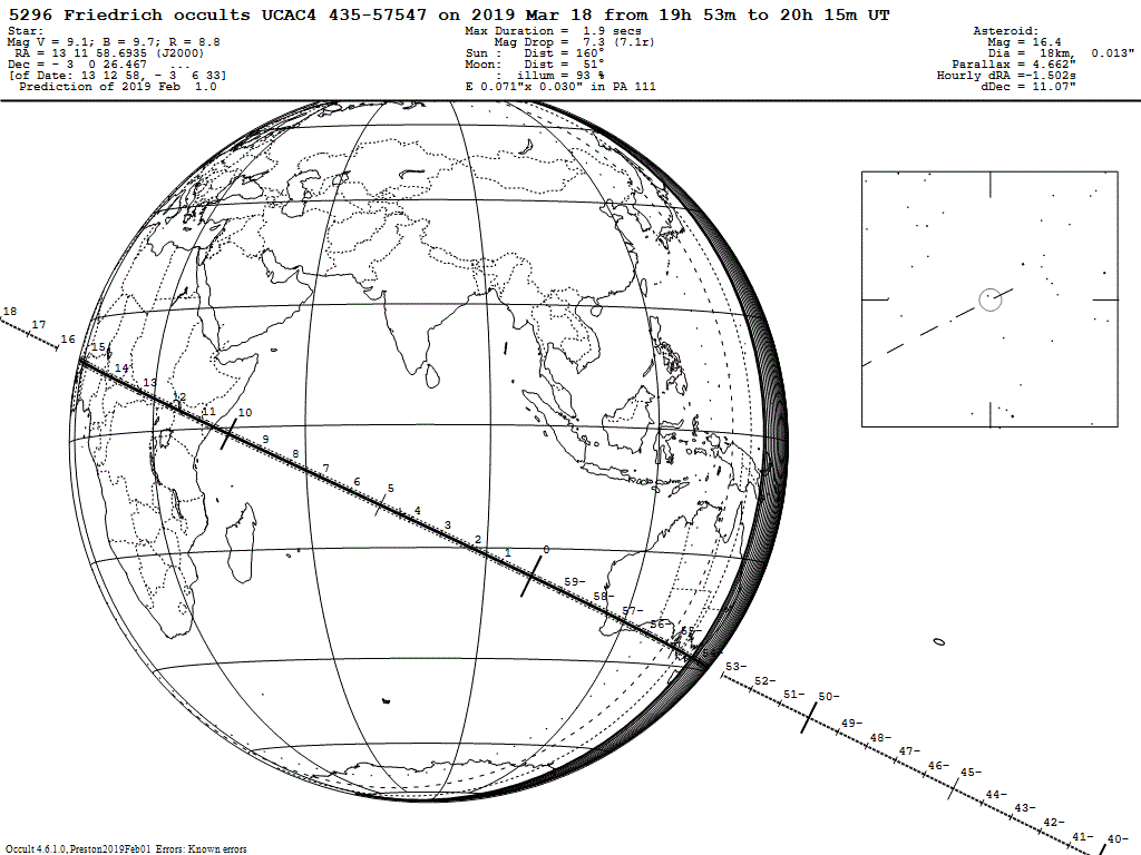 Friedrich Update Map