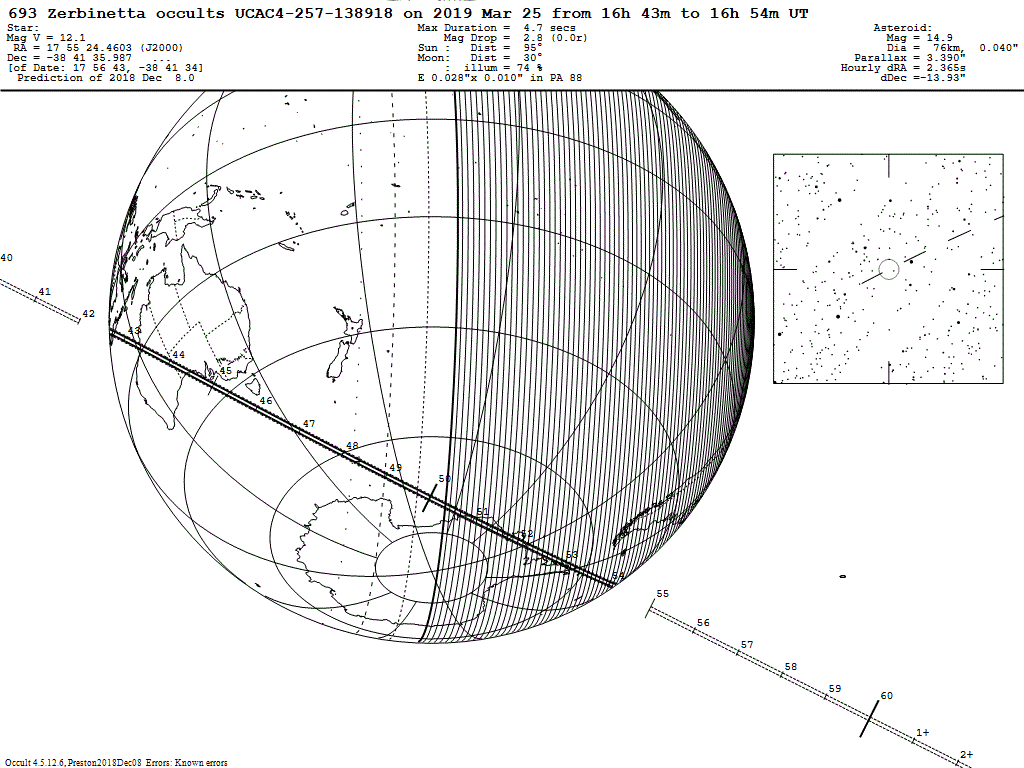 Zerbinetta Update Map