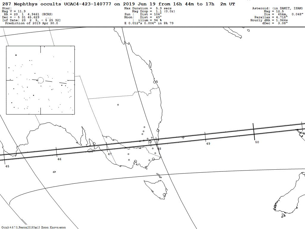 Nephthys Update Map