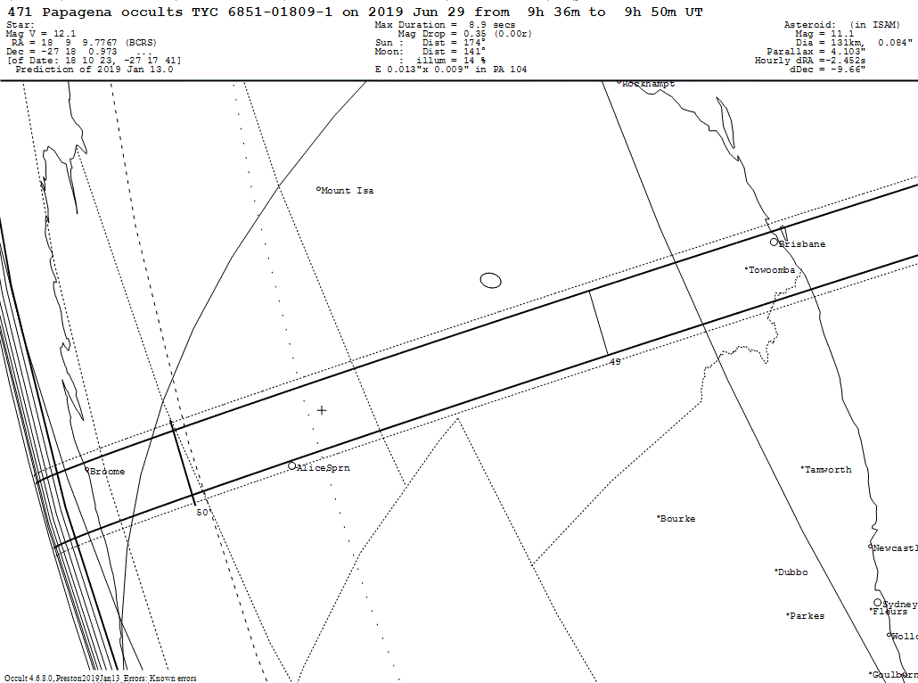 Papagena Update Map