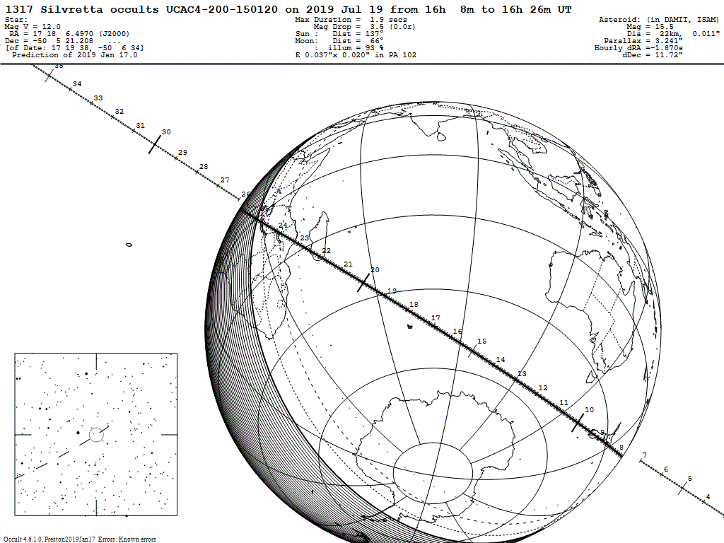 Silvretta Update Map