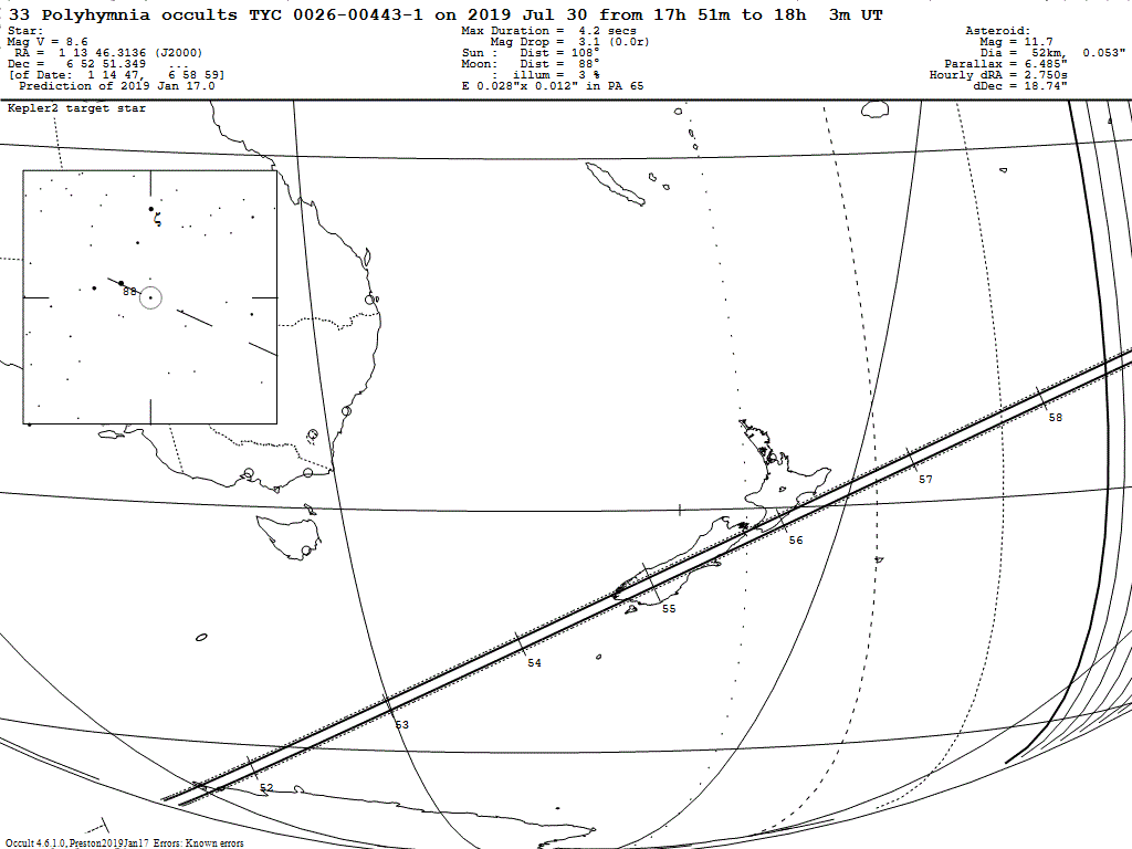 Polyhymnia Update Map