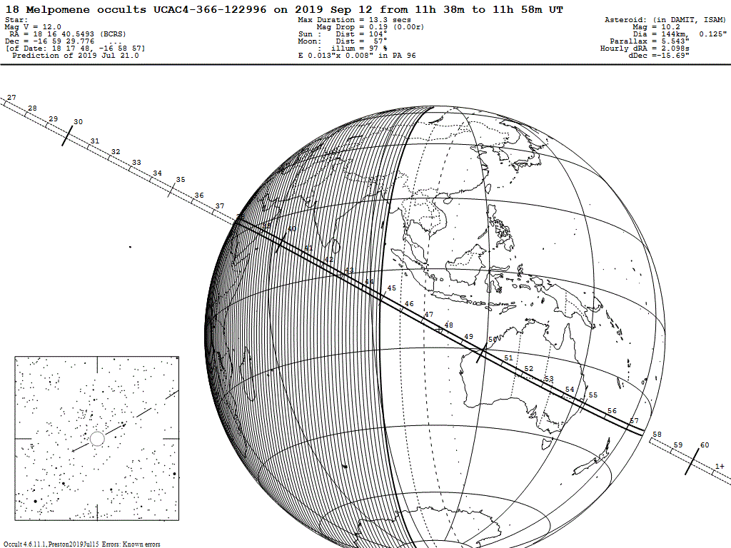 Melpomene Update Map