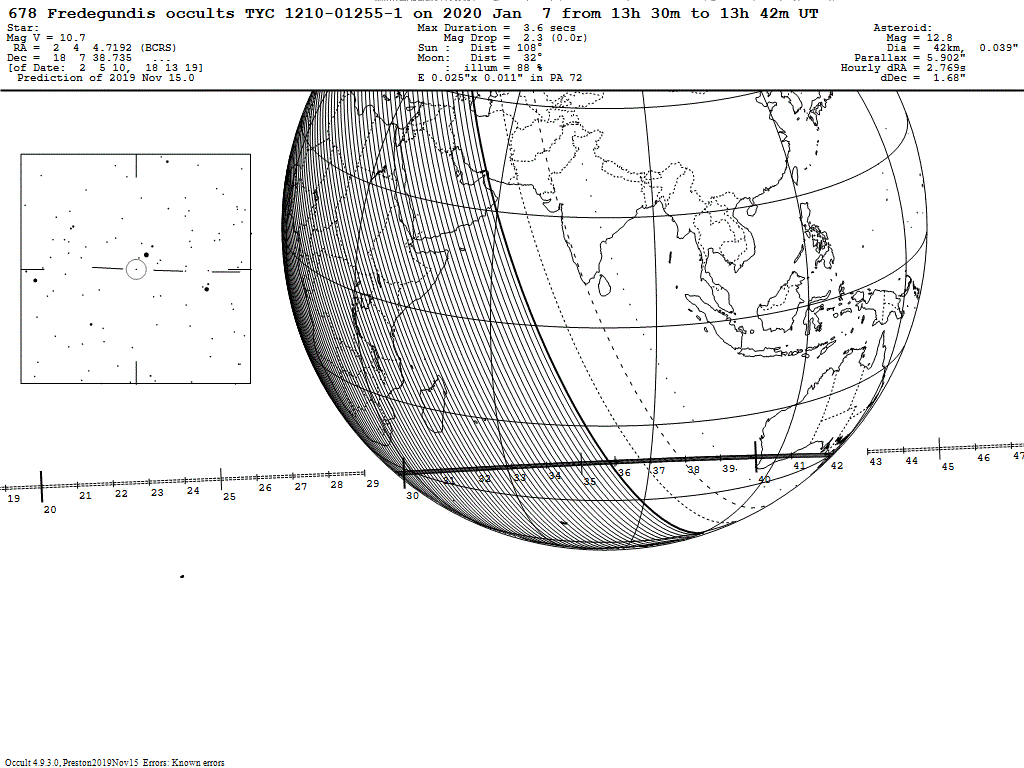 Fredegundis Update Map