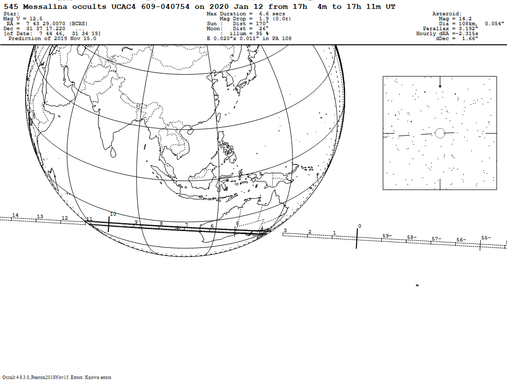 Messalina Update Map
