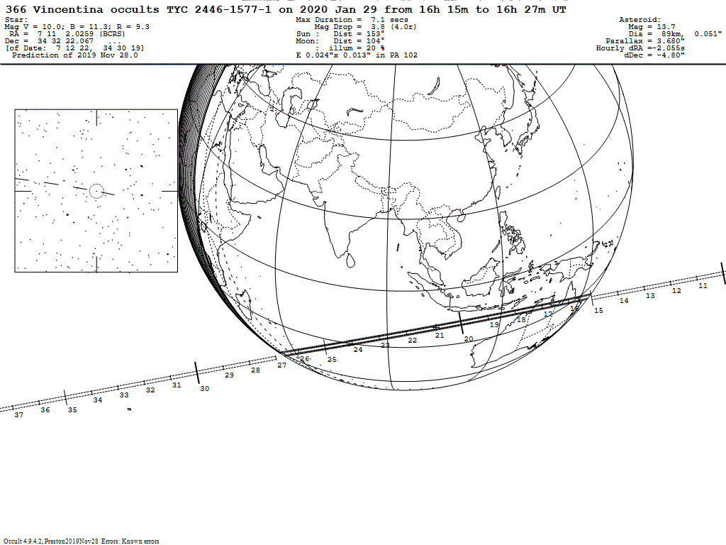 Vincentina Update Map