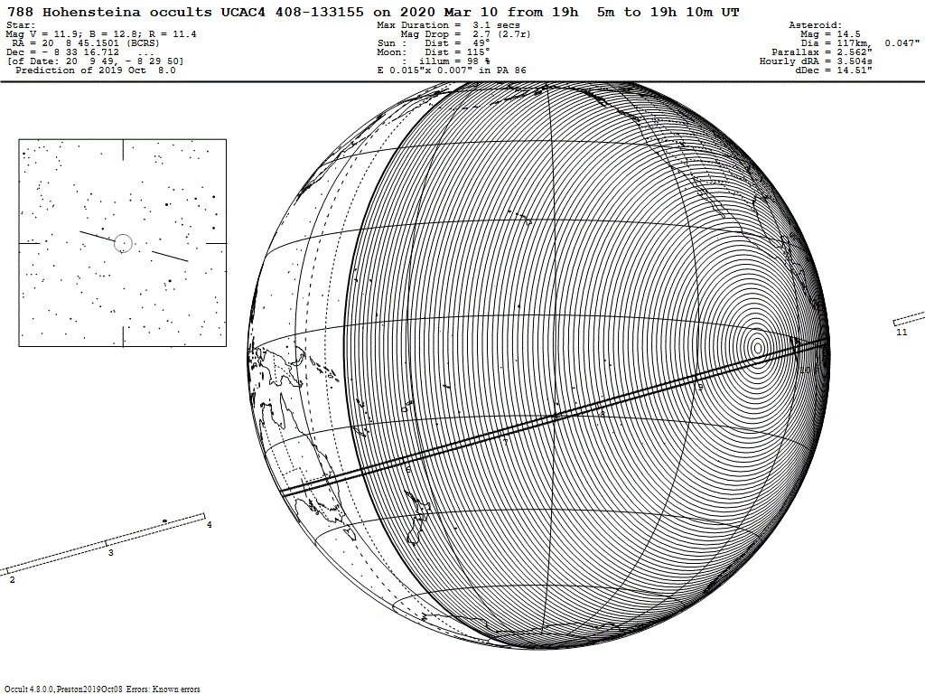 Hohensteina Update Map
