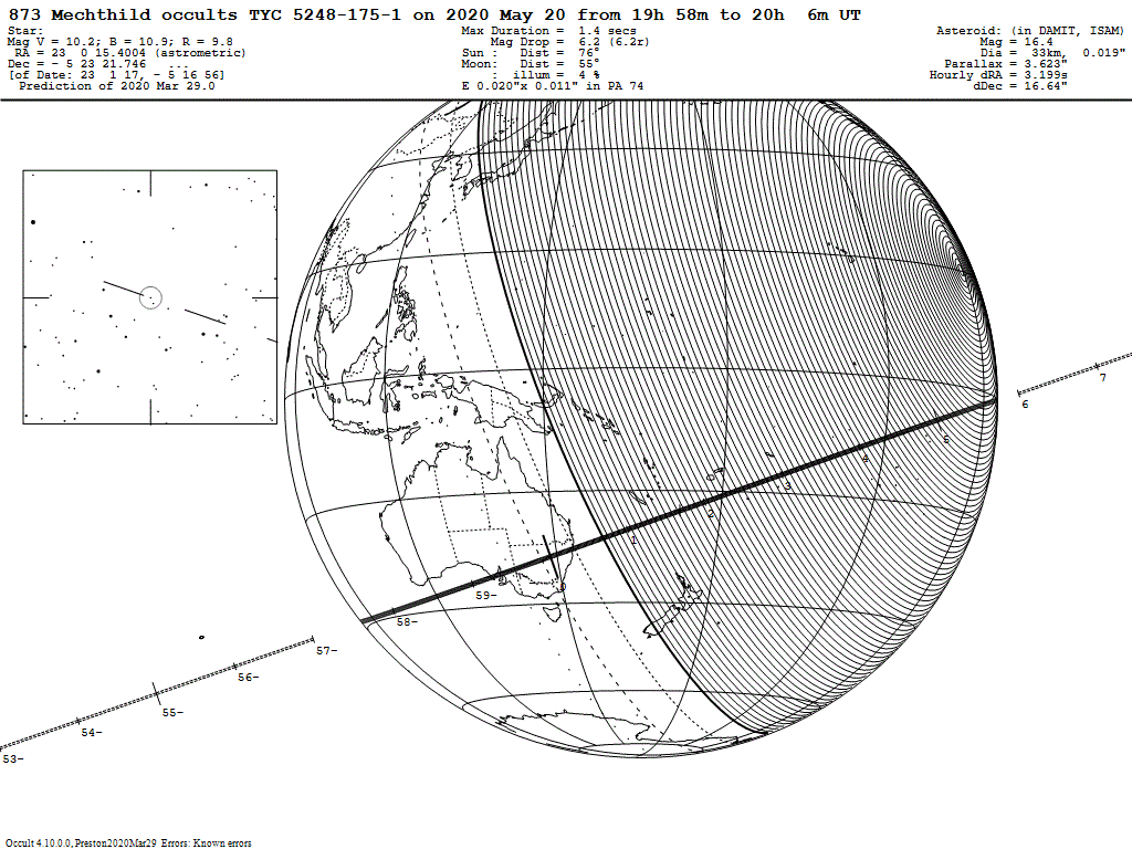 Mechthild Update Map