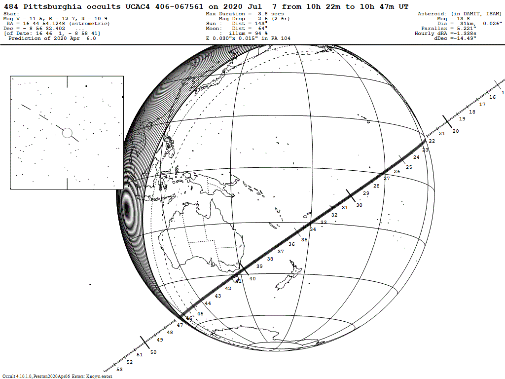 Pittsburghia Update Map