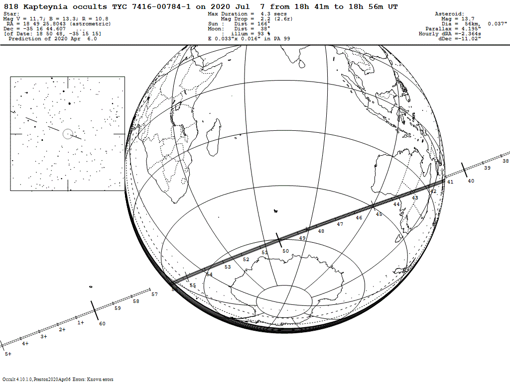 Kapteynia Update Map