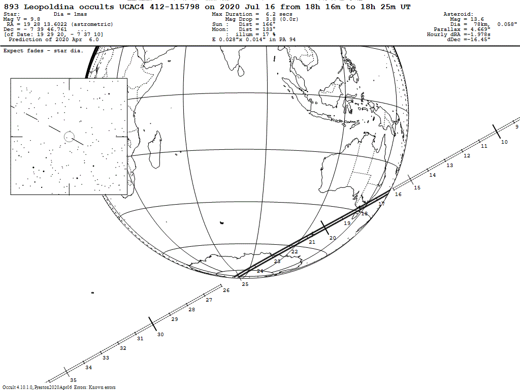 Leopoldina Update Map