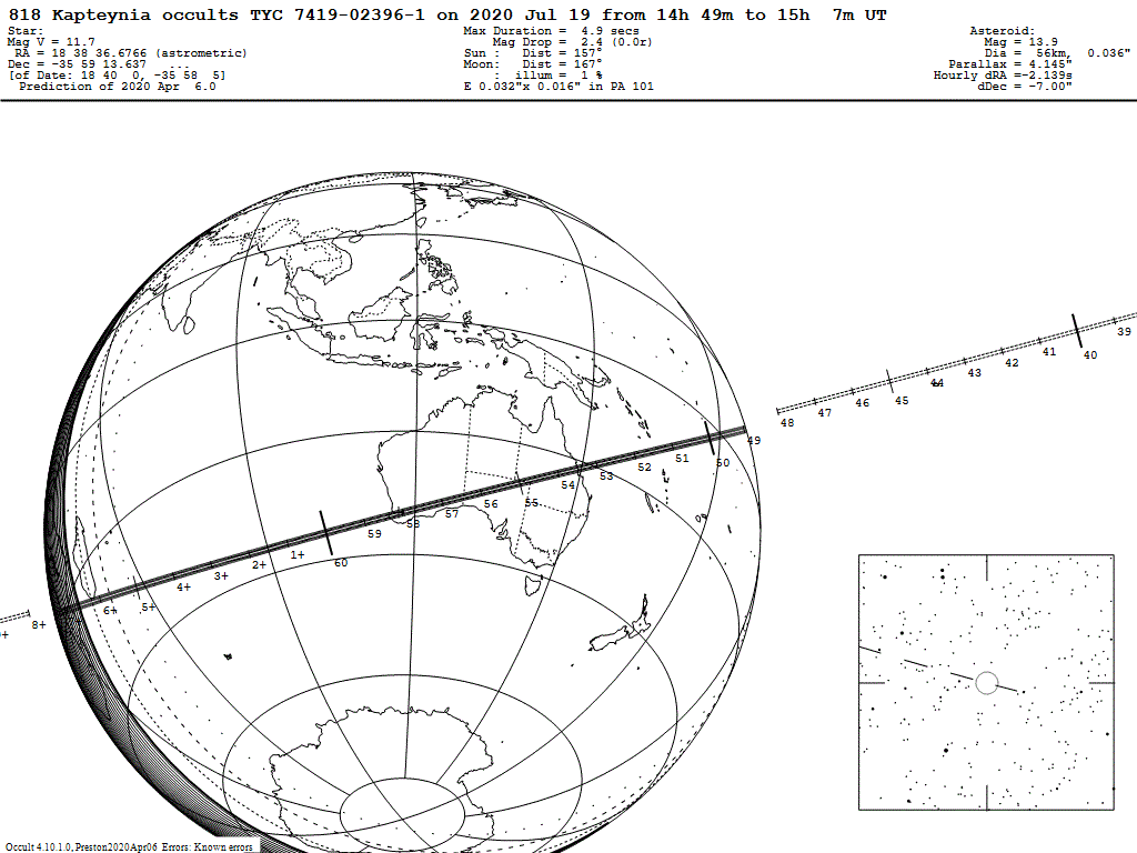 Kapteynia Update Map