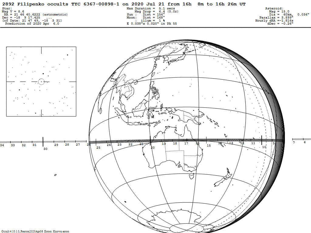 Filipenko Update Map