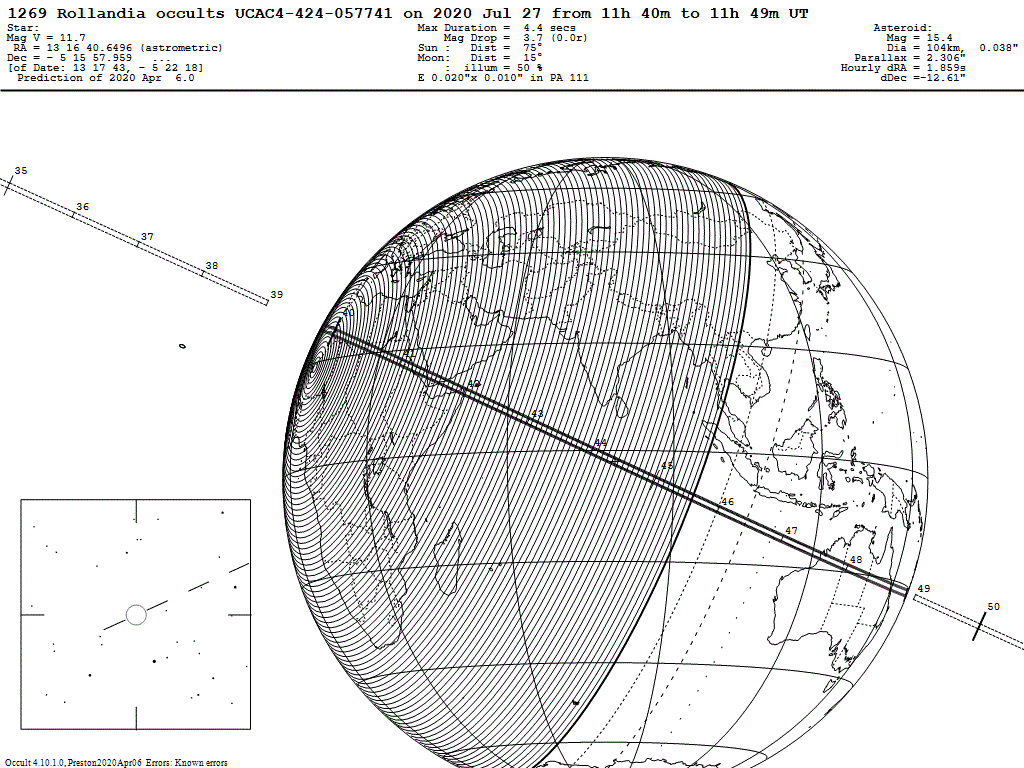Rollandia Update Map