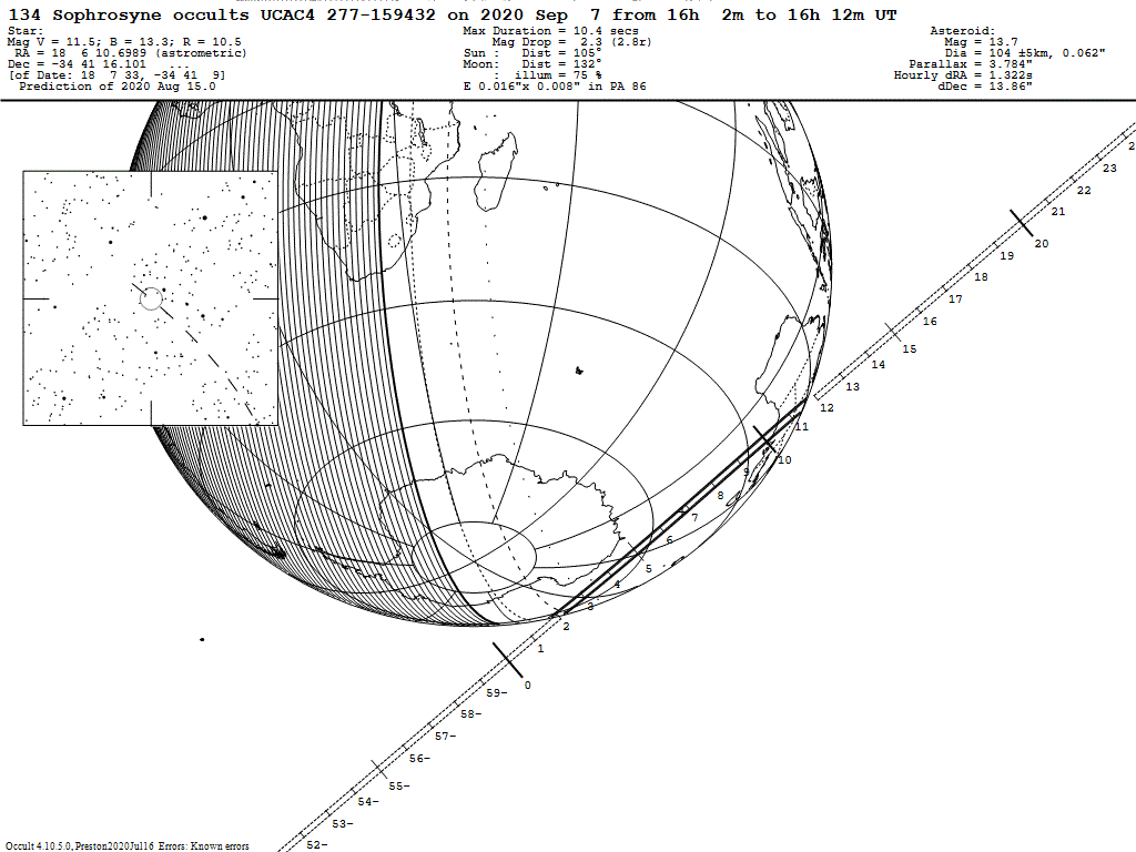 Sophrosyne Update Map