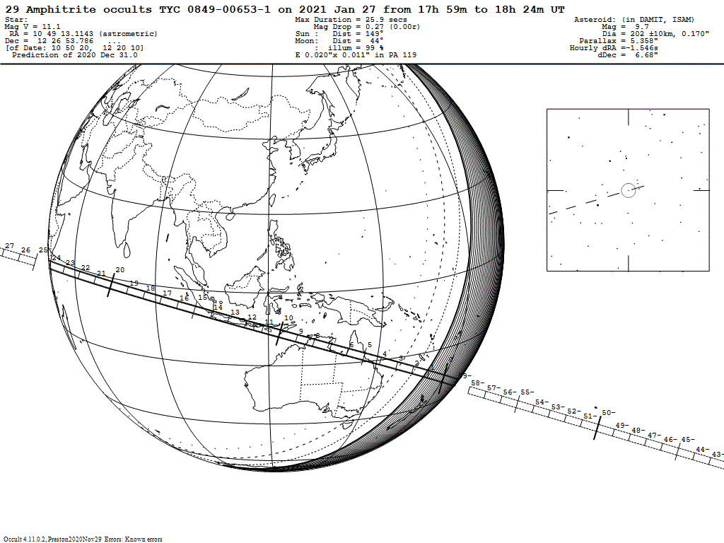 Amphitrite Update Map
