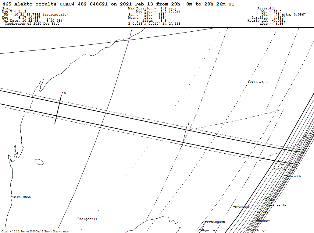 Alekto Update Map