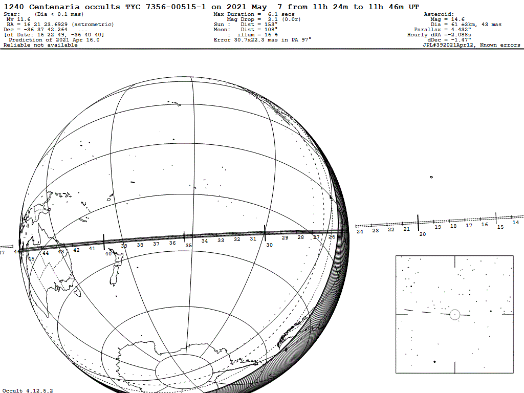 Centenaria Update Map