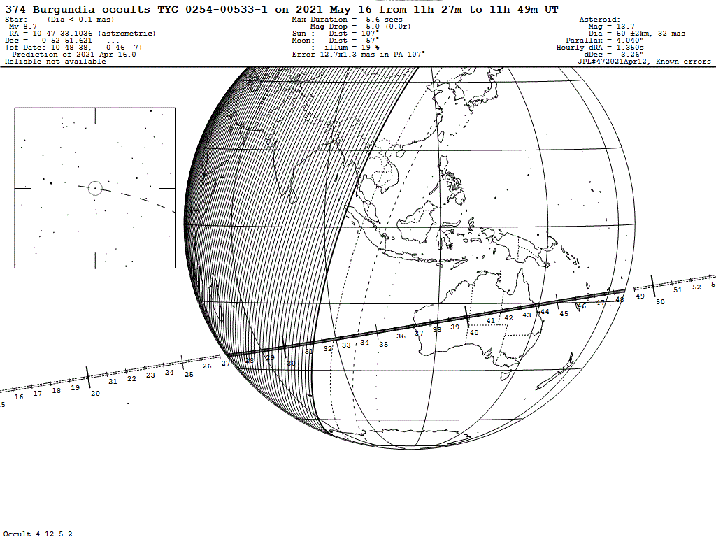 Burgundia Update Map