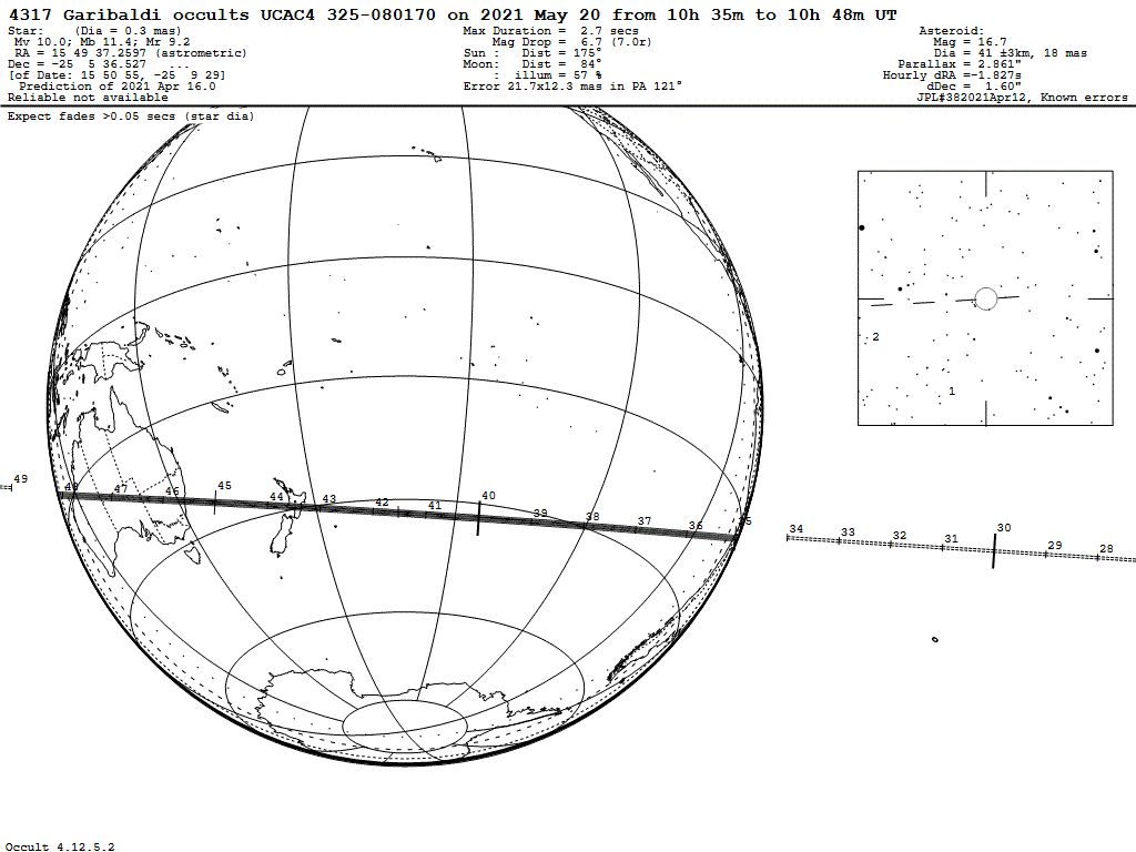 Garibaldi Update Map