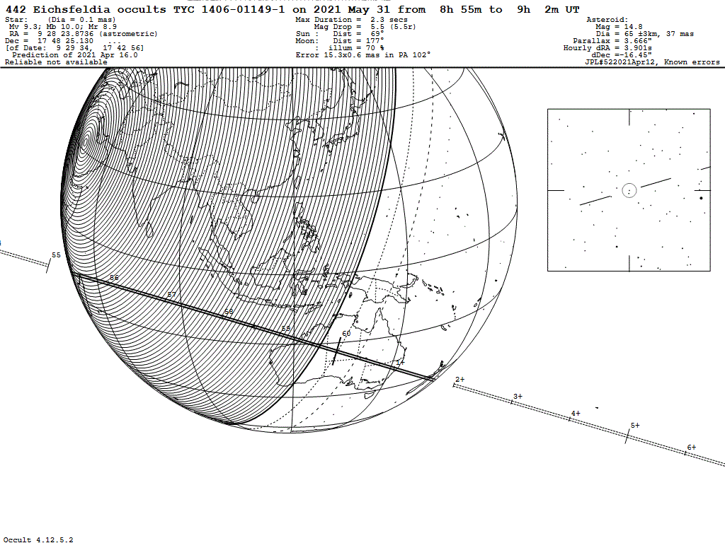 Eichsfeldia Update Map