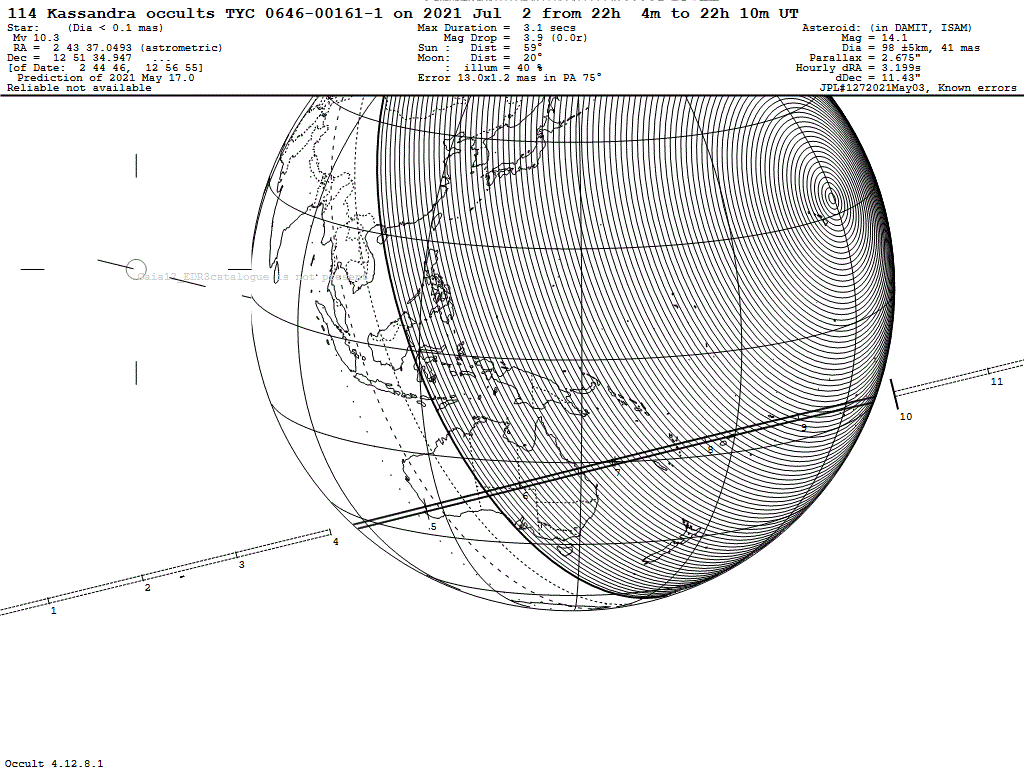 Kassandra Update Map