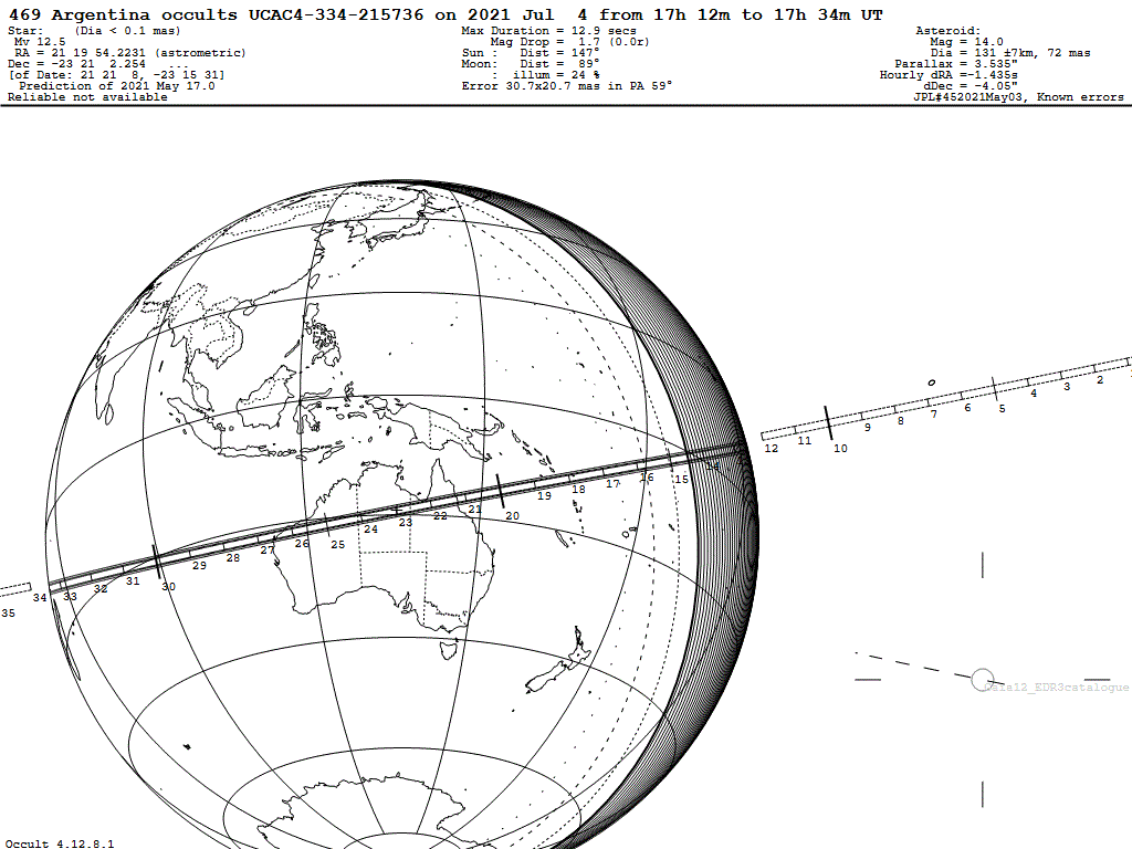 Argentina Update Map