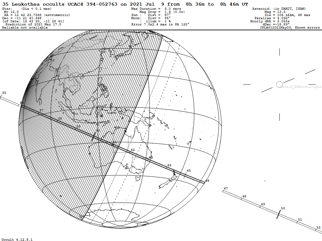 Leukothea Update Map