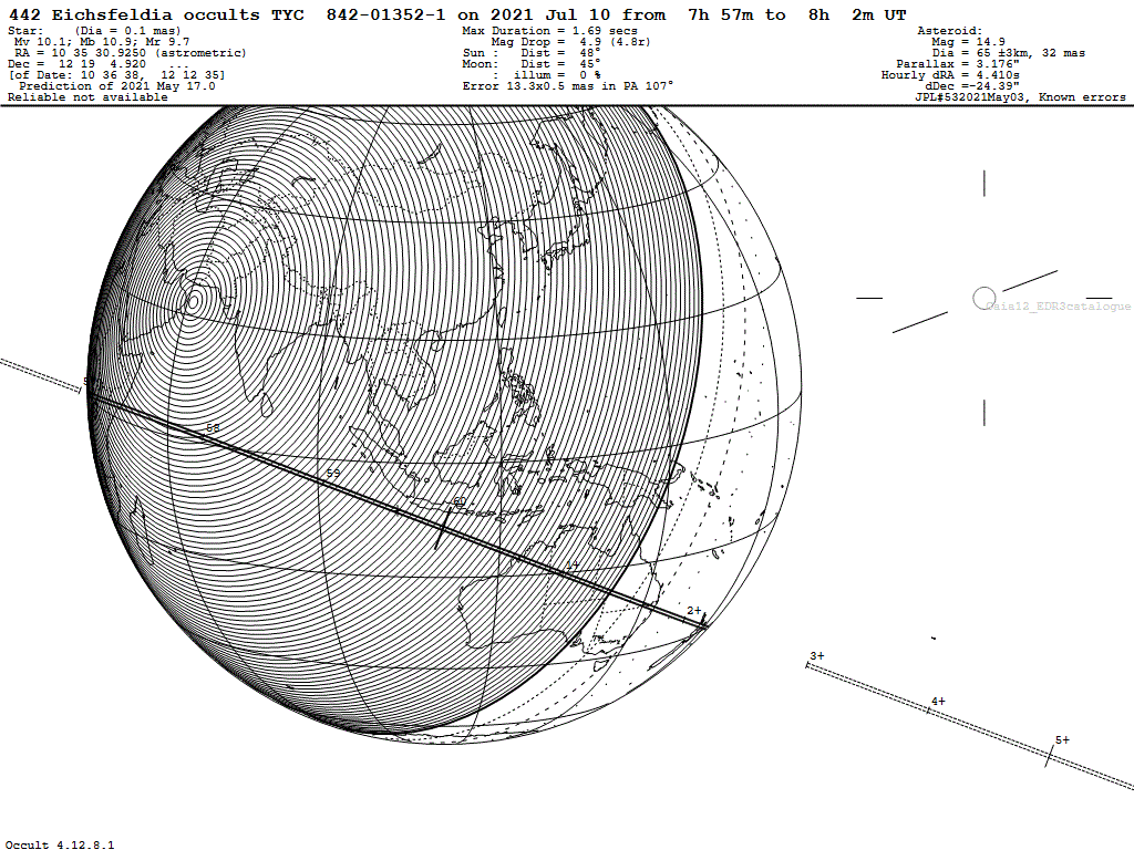 Eichsfeldia Update Map