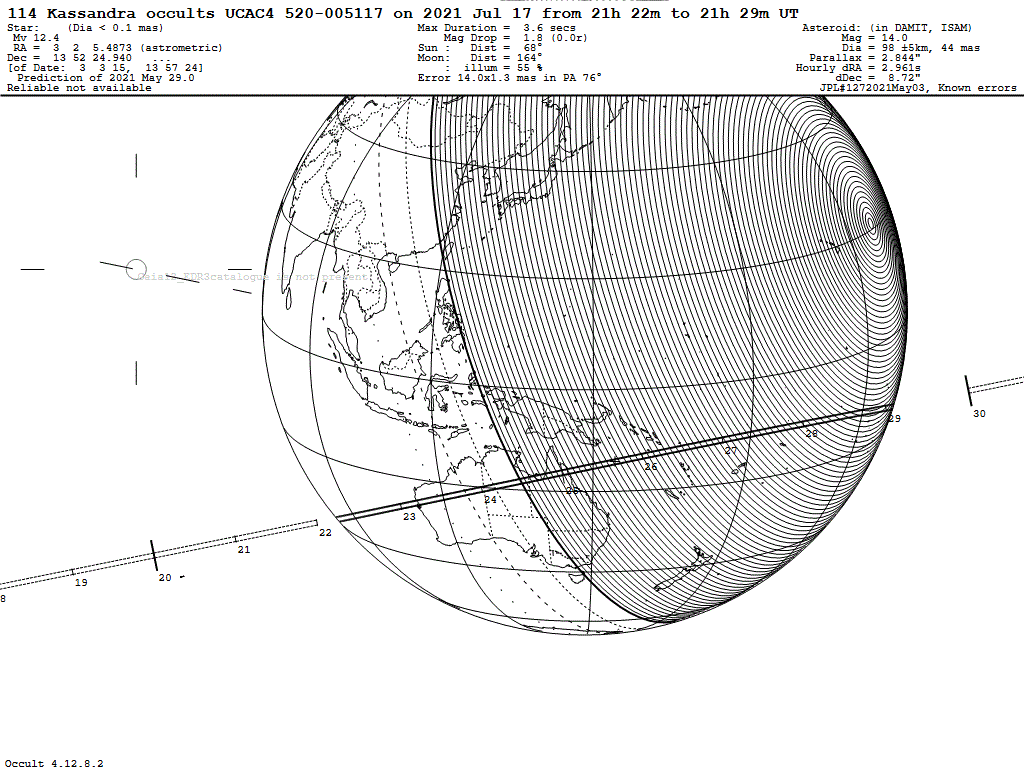 Kassandra Update Map