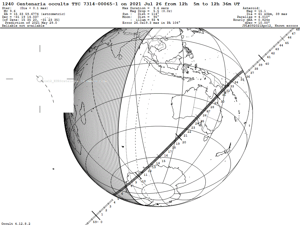 Centenaria Update Map