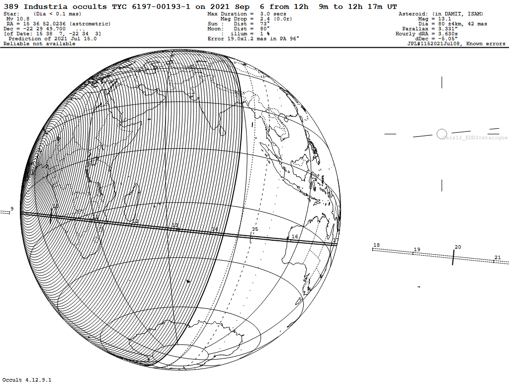 Industria Update Map