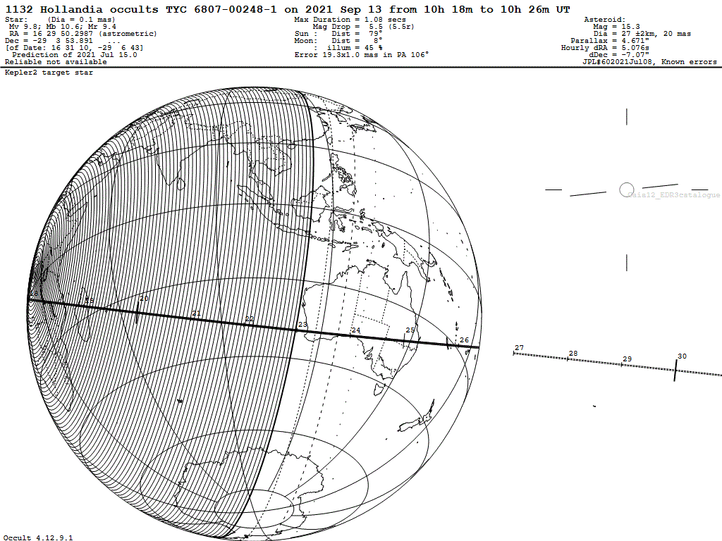Hollandia Update Map