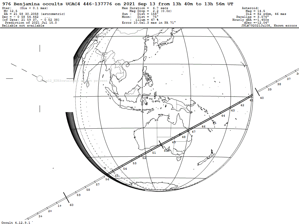 Benjamina Update Map