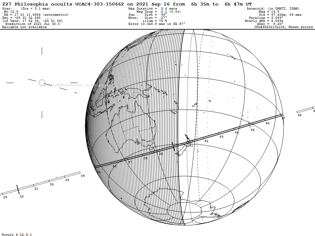 Philosophia Update Map