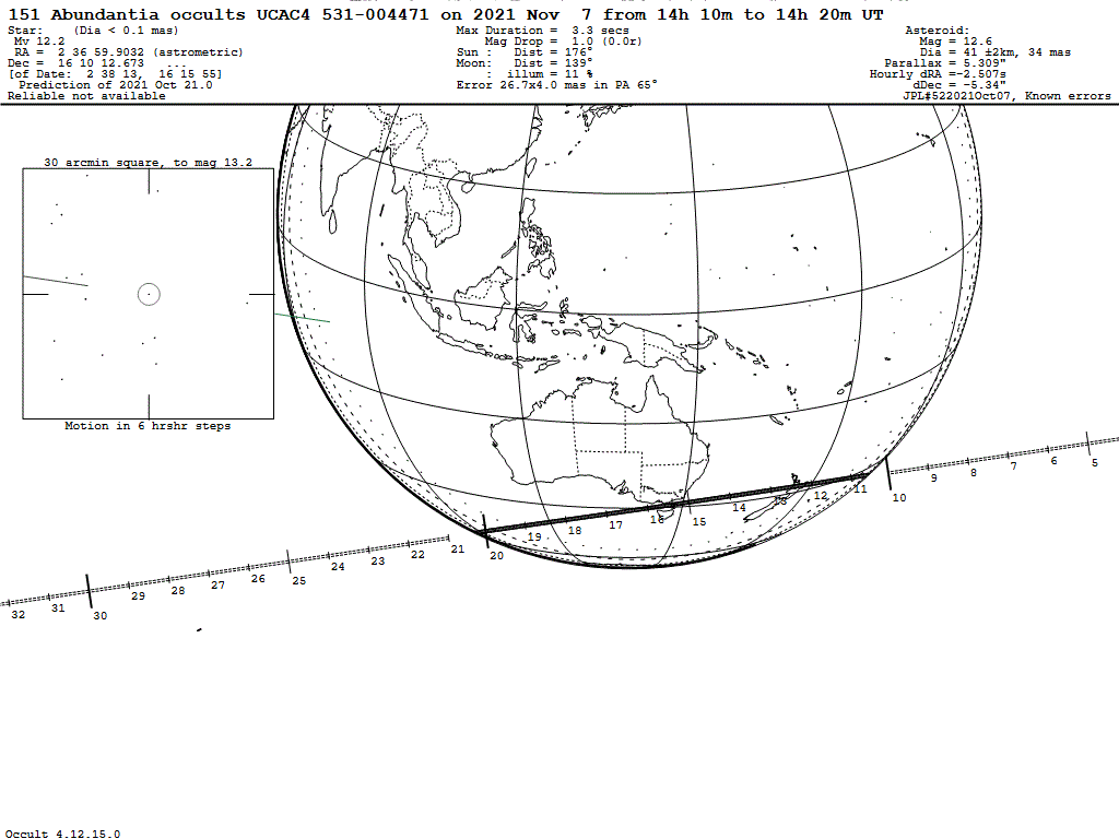 Abundantia Update Map