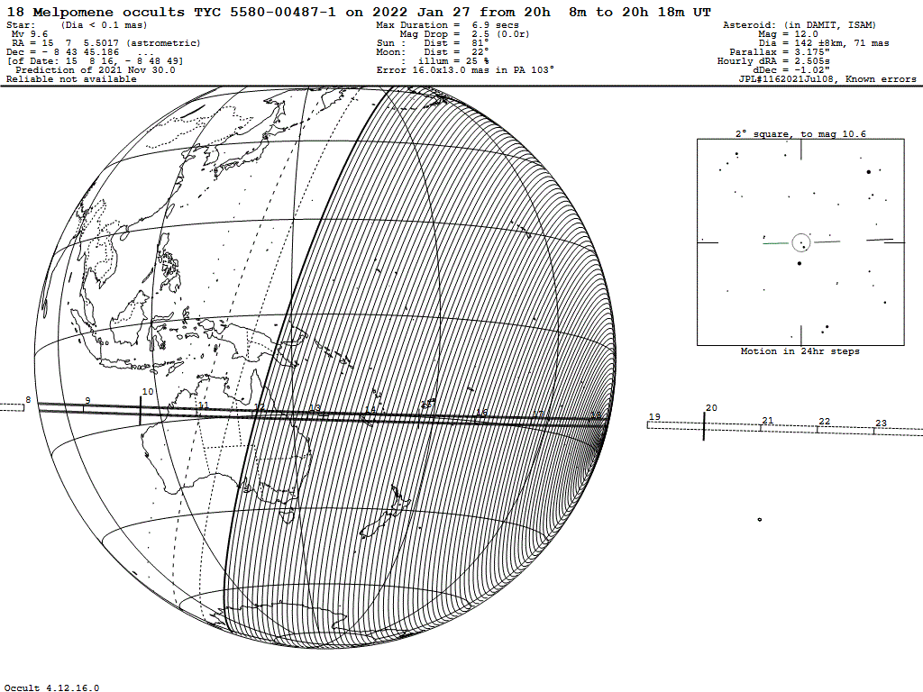 Melpomene Update Map