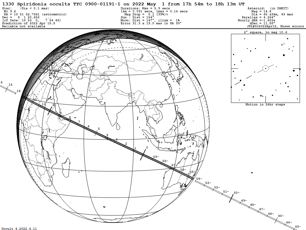 Spiridonia Update Map