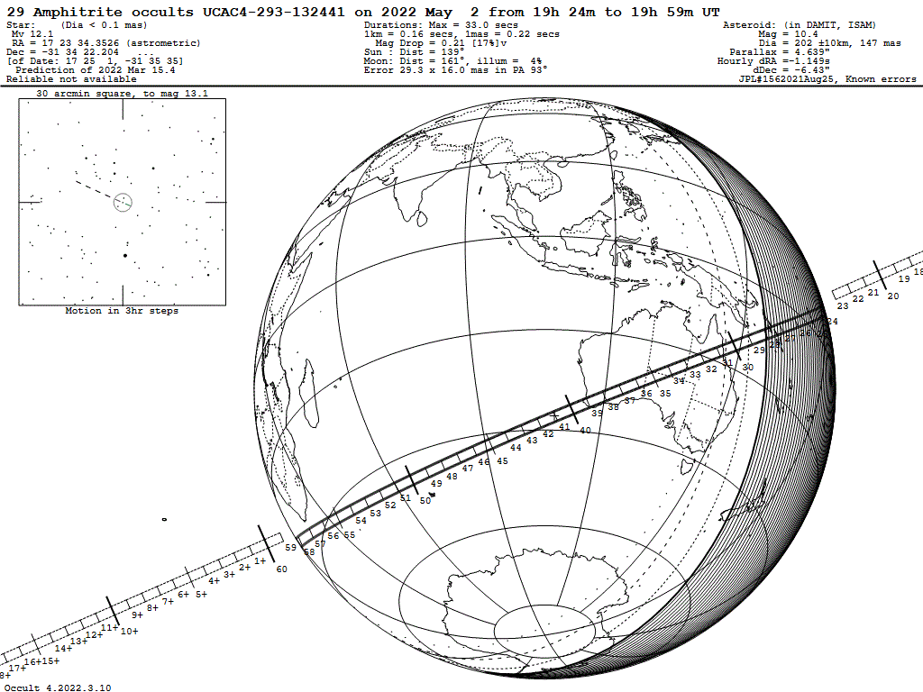 Amphitrite Update Map