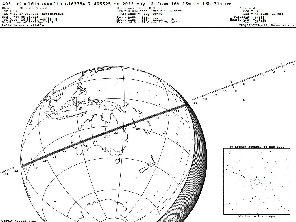 Griseldis Update Map
