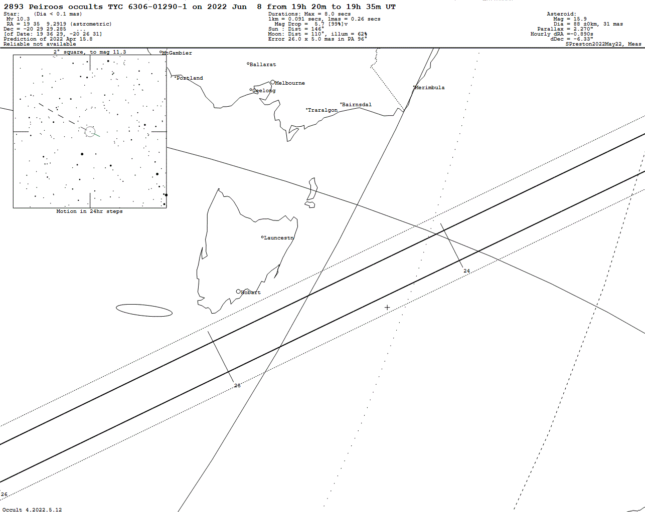 Peiroos Update Map