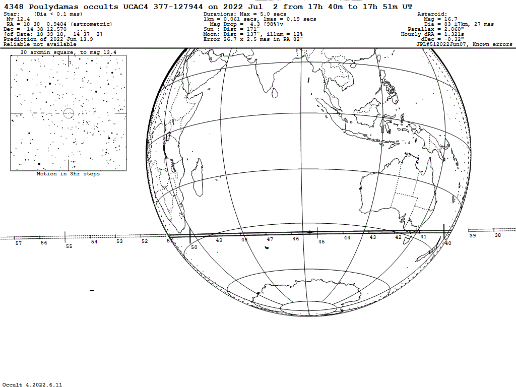 Poulydamas Update Map