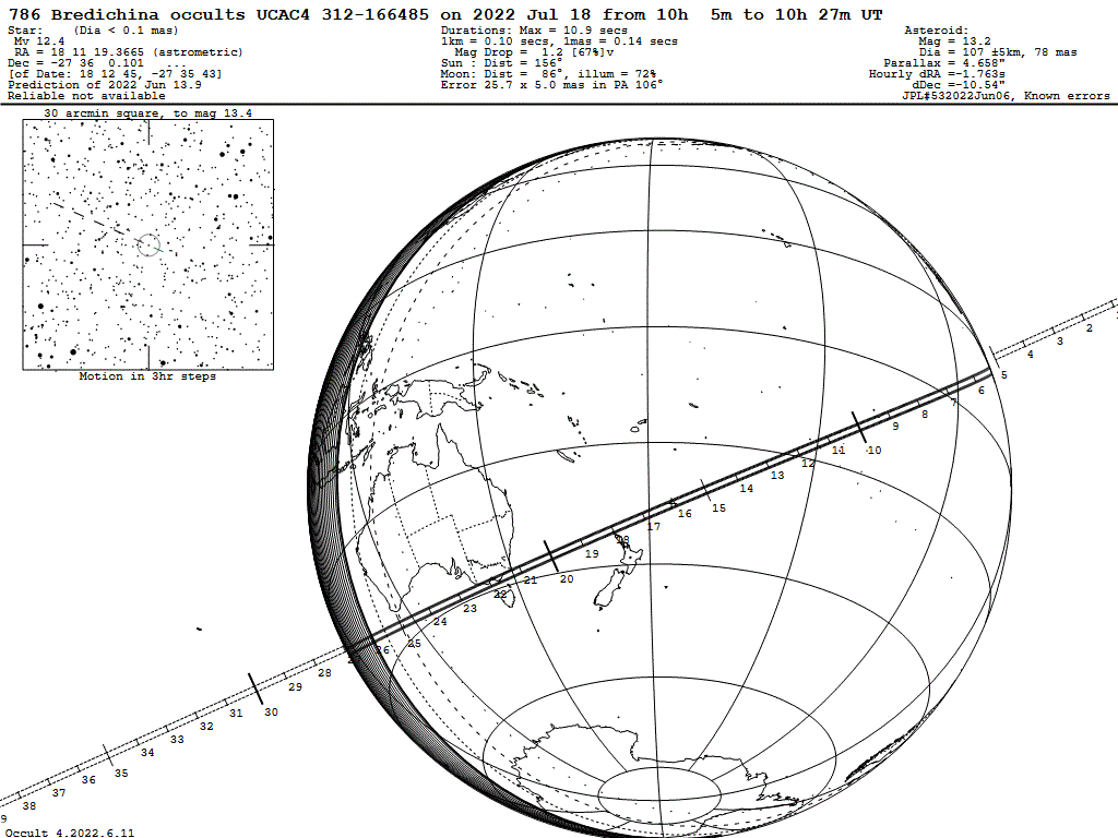 Bredichina Update Map